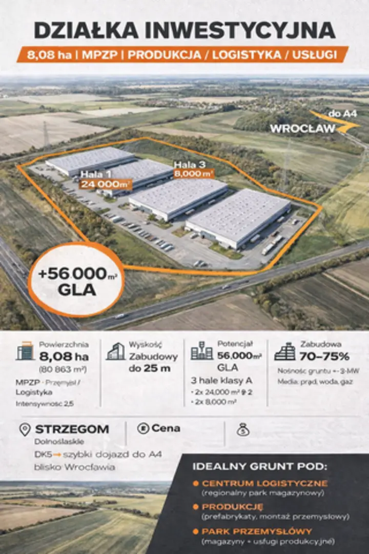 Działka, 8,97 ha, Strzegom